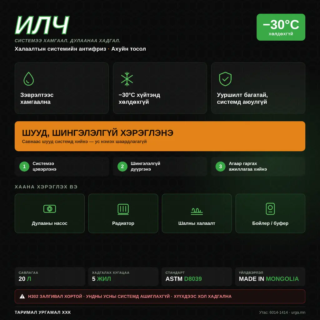 ILCH30-20L-05-medeelel.webp